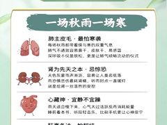 -名医堂永康中医·推拿正骨·针灸·艾灸