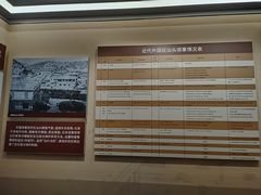 -汕头开埠文化陈列馆