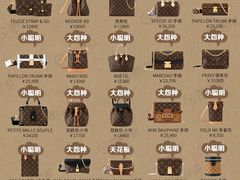 -奢收多·二手奢侈品回收中心(国际广场店)