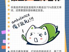 -磁课·成人英语·雅思培训(高新校区)