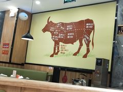 -古乐牛香·鲜牛肉牛杂火锅(千灯店)