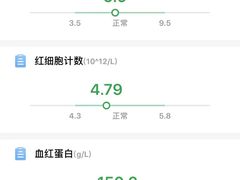 -爱康国宾体检中心(顺平分院)