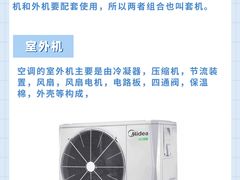 -研筑国际设计事务所(总店)