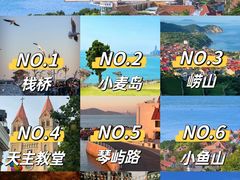 -栈桥景区