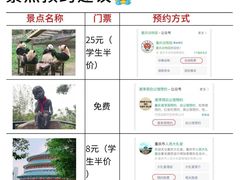 -埠口精酿夜景餐酒吧· BREWPORT BISTRO(长嘉汇重庆之眼店)