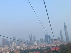 -青岛中山公园-索道售票处