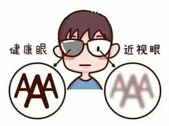 -宝视达眼镜(周口市广场店)