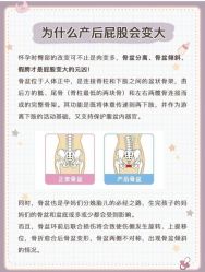 -Dr.林醫生产后修复·配方产康(南京江宁万达店)