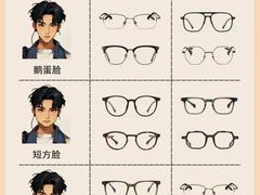 -沫芮眼镜·蔡司官方授权店(人民广场店)