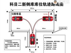 -兰剑驾校(汉阳校区)