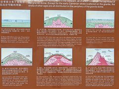 -萍乡武功山风景名胜区