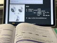 -新航道雅思托福·留学·考研培训(人民广场校区)