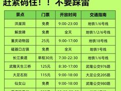 -观音桥步行街