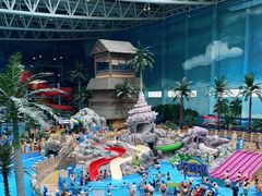 -青岛东方影都融创水世界