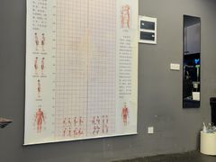 -NRG 健身私教CLUB(世博源店)