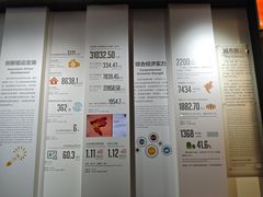 -广州市城市规划展览中心