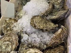 -斯普汇生蚝牛排馆(中骏世界城店)