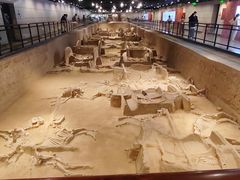 -洛阳周王城天子驾六博物馆