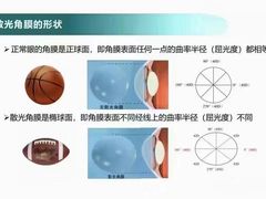 -宝视达眼镜(泌阳店)