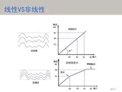 -惠耳听力助听器(霍邱新蓼大道店)