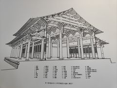 -宁波市保国寺古建筑博物馆