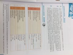 -新支点英语日语西语培训(摩天360大厦店)