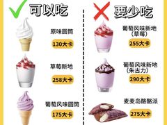 -麦当劳(国际社区店)