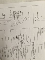 -佐登妮丝美容SPA生活馆