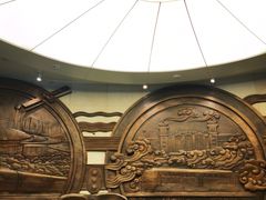 -中国铁道博物馆(正阳门馆)
