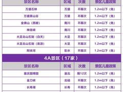 -重庆国际马戏城