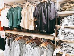 -优衣库(武汉国际广场店)