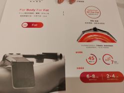 -Fundi张玉珊修身堂·indiba·BTL科技瘦身