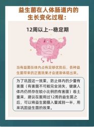 -东方美美容SPA会所