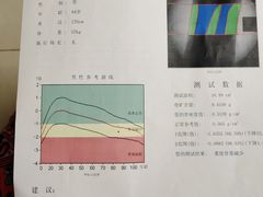 -中国人民解放军总医院第八医学中心