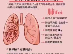 -华夏良子·足道SPA艾灸(龙潭路店)