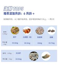 点击看大图 -杭州贝瑞斯美华妇儿医院·早孕·产检·儿科