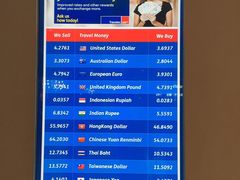 换钱汇率（2016.07.15）-吉隆坡国际机场