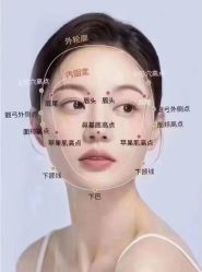 -名发世家烫染