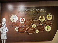 -歌斐颂巧克力小镇