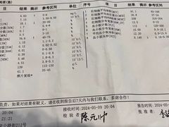 -禄鼎记·多口味酸菜鱼(侨鑫店)