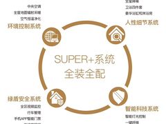 绿地公寓-紫峰大厦