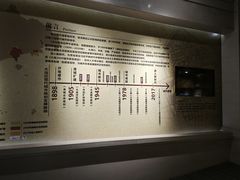 -大连市规划展示中心