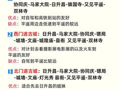 -平遥县衙