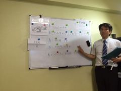 -凯特语言中心·STBJ日语等级考点(慈云寺总校)