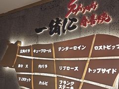 -一绪に寿喜烧(虹悦城店)