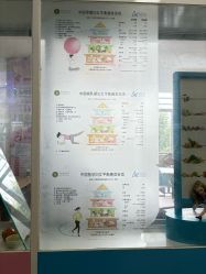 -成都市妇女儿童中心医院(中心院区)