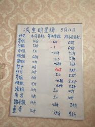 -瑞丝澜国际瘦身