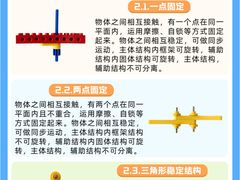 -森孚机器人编程·STEM积木·等级考试(虹口足球场中心)