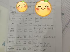 -苏菲艺术教育 | 芭蕾·钢琴(南山书城校区)