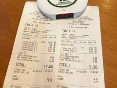 账单-Borenos Fried Chicken(Asia City)
